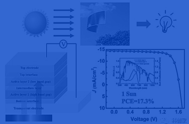 1761039765548662.png 1bf2f57db7ec87ef2ef89d23e36be3a4.png