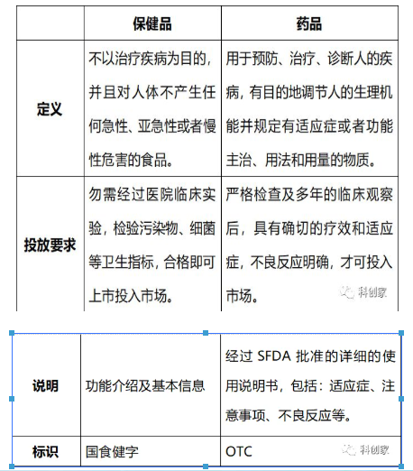 1761114691703228.png 3b768055bc9c601f49a04eee60a26fdc.png