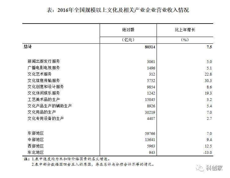 1761644739988645.png 2016.png