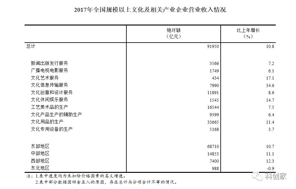 1761644787575833.png 2017.png