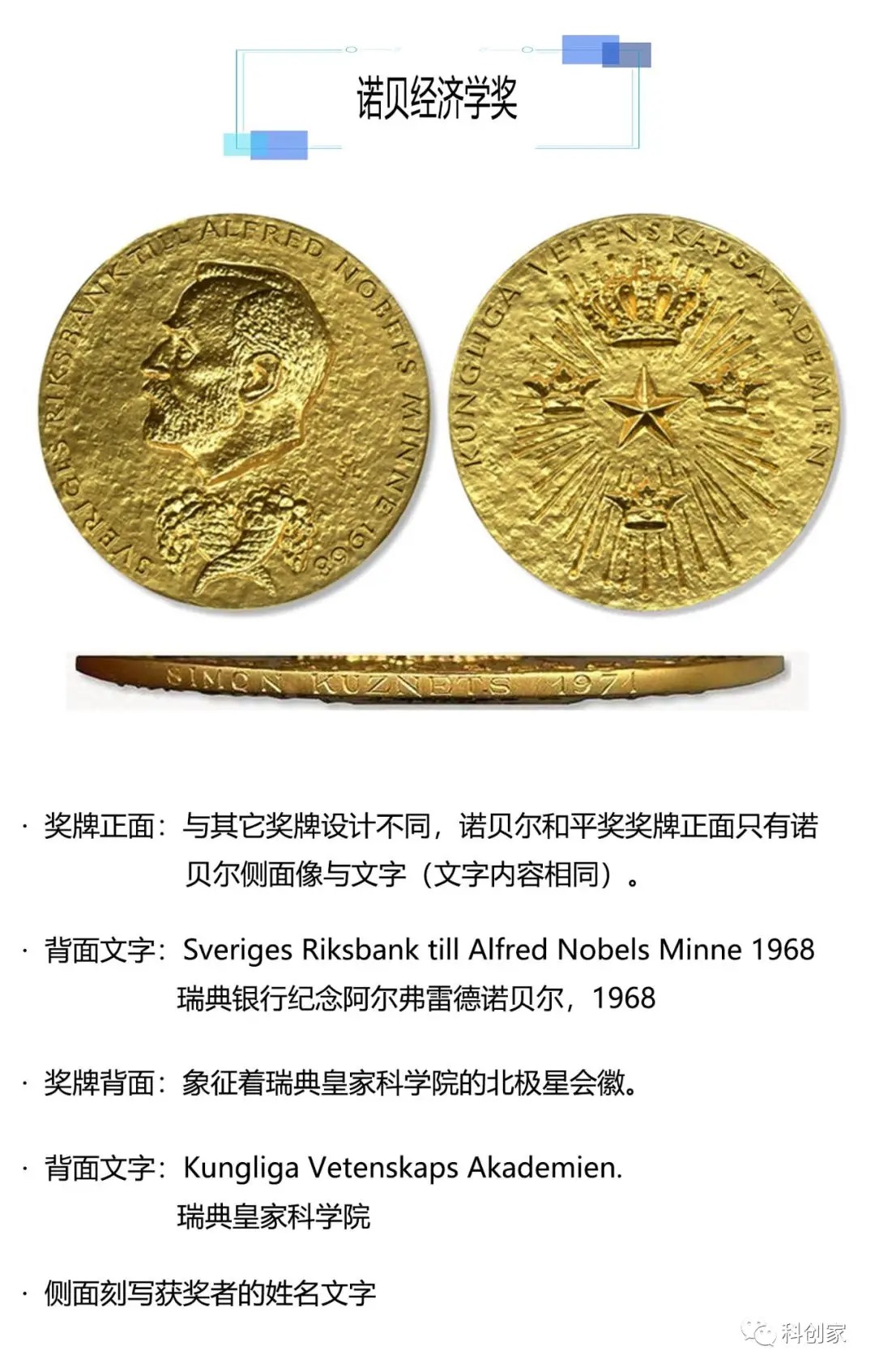 1762159706597010.jpg 诺贝尔-经济学奖.jpg