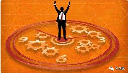 金融系知识大全（含金量高）！